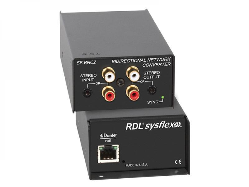 SF-BNC2 Bidirectional Unbalanced Stereo Audio Network Interface