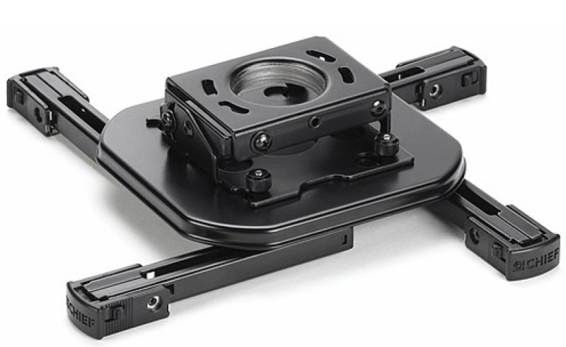 RSAU Mini Universal RPA Projector Mount