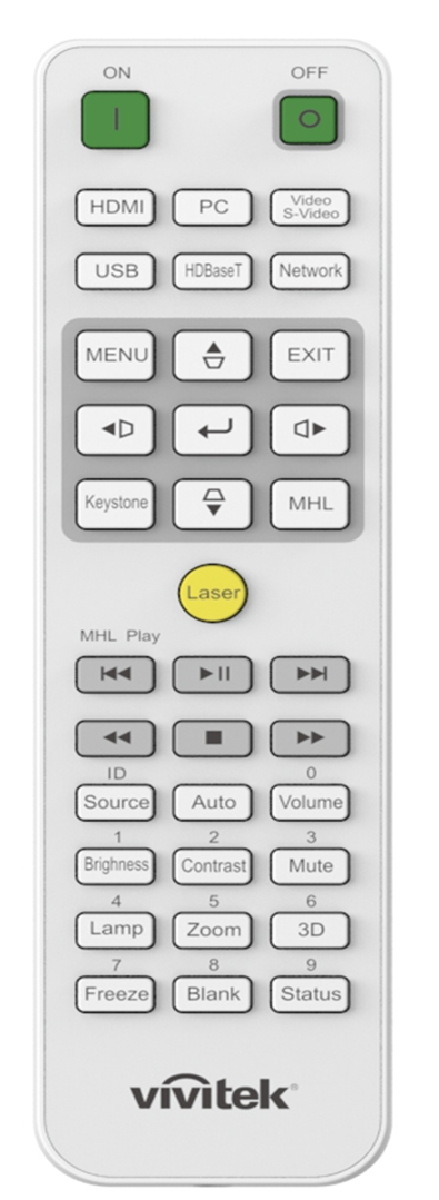 5042221900 Remote Control