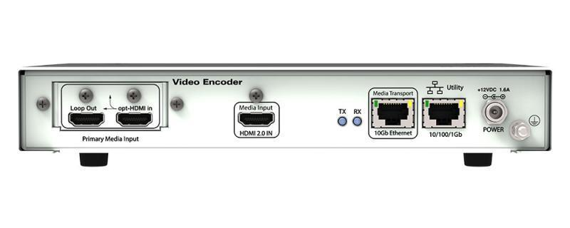 Z4KHDMIENCC3 ZyPer4K Extended HDMI 2.0 Copper Encoder with HDMI loop-out
