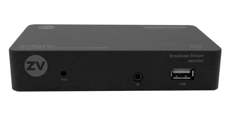 ZvSync-NA ZvSync QAM Tuner