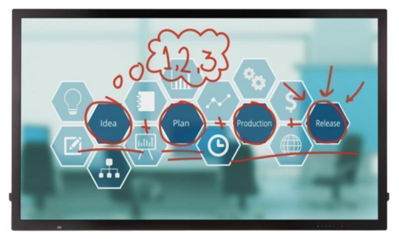 55” IPS UHD Multi Touch Screen Digital Display