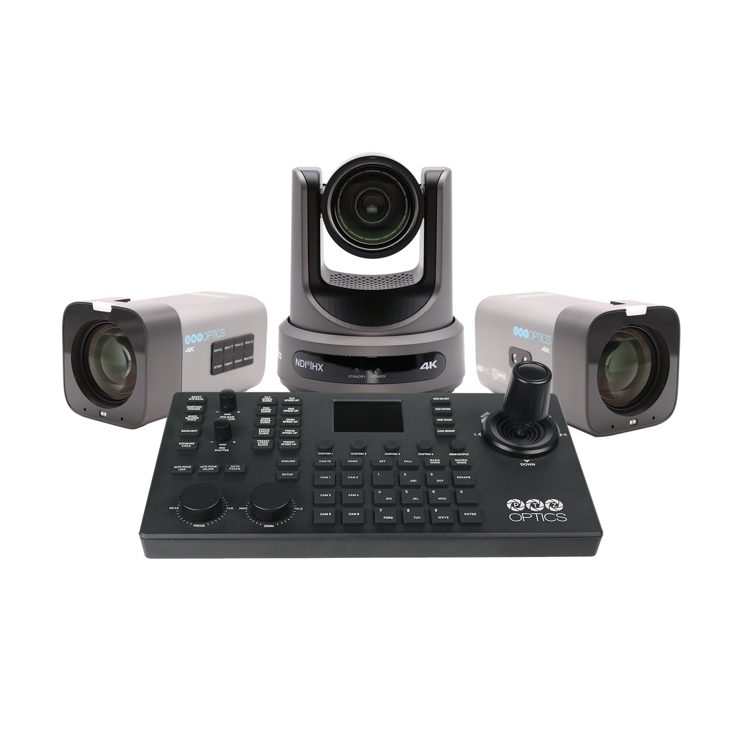 PTZOptics Action Bundle