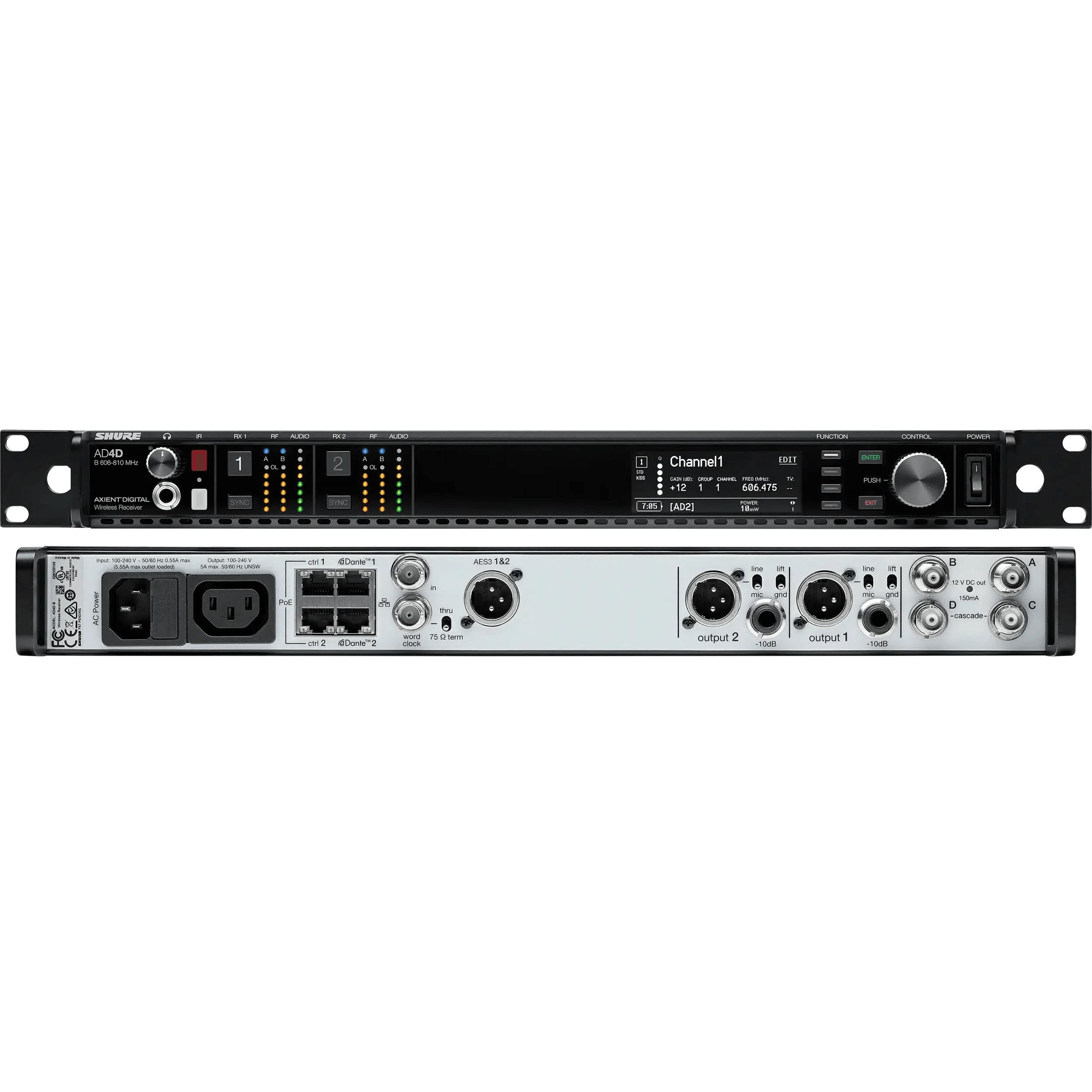 AD4D-DCTA=-C AD DUAL CH DC Rx L/PTS 750-960 MHz TAA