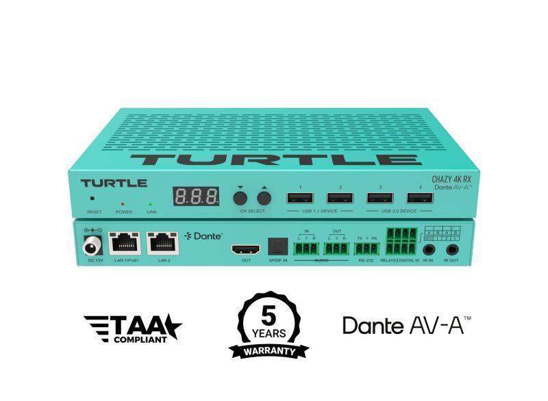 Turtle AV CHAZY 4K RX