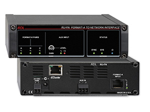 RU-FN Format-A to Network Interface