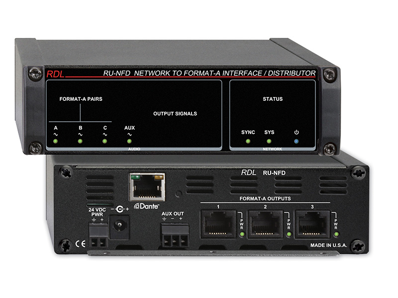 RU-NFD Network to Format-A Interface/Distributor